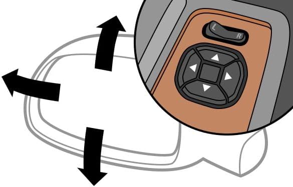 Passenger Side View Mirror Non-Folding Electric Adjustment Non-Heated No Memory Textured Compatible with 1996-1998 Ford Mustang