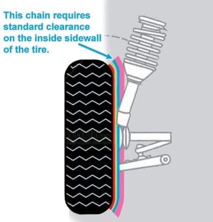 0232805 Auto-Trac Light Truck/SUV Tire Traction Chain - Set of 2, Series 2300-232805 (Pack of 2)