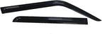 Tape-On Window Visors 4-Piece for 2007-2018 Jeep Patriot Sun Rain Guard Shield Shade Smoke 94359