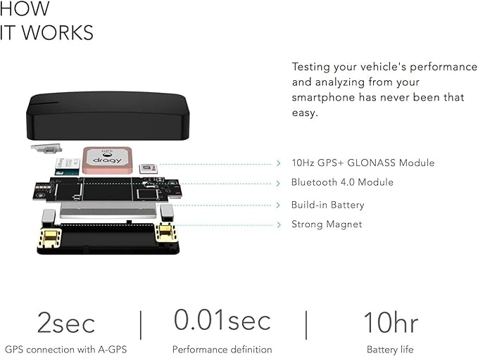 New GPS Based Performance Meter, up to 25Hz GPS Laptimer, Upgraded UBLOX 10th Gen High Performance GPS Module, Trusted by Million Users (DRG70-C Refurbished)