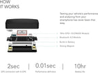 New GPS Based Performance Meter, up to 25Hz GPS Laptimer, Upgraded UBLOX 10th Gen High Performance GPS Module, Trusted by Million Users (DRG70-C Refurbished)