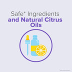 Odor Eliminating Air Freshener Spray, Lavender Escape, 3-Ounce, Pack of 3