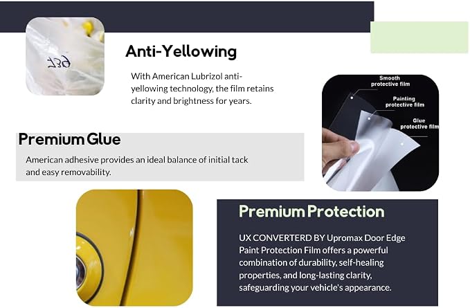 Roll Door Edge Guard Paint Protection Film 0.4" 1" 2" 4" 8" x 240" 5' to 33 Yd, 8mil Impact Areas Scratches Chips Debris Clear Long-Lasting Resistant UV Gard (0.04 Inches x 20 YD)