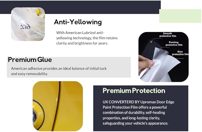 2 Door Edge Guard Made with Paint Protection Film, Scotch Guard, PPF 8mil Precut Strips, Universal Fit Cars, Truck, SUV, Clear Tape, Door Protector, Car Accessories
