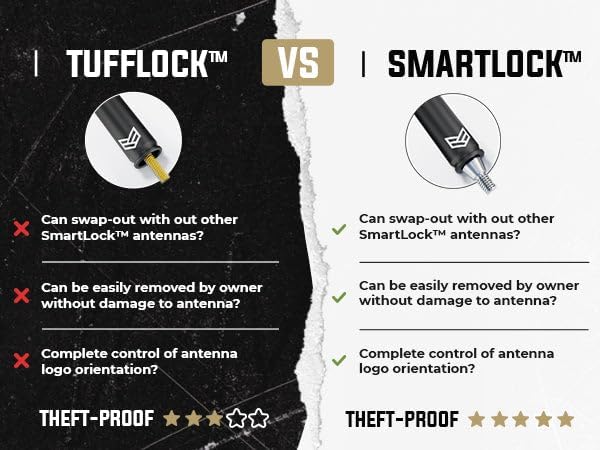Truck Antenna for Chevy Silverado & GMC Sierra Accessories - Anti Theft - Carwash Safe - Short Replacement Antenna (12 Inch SmartLock)