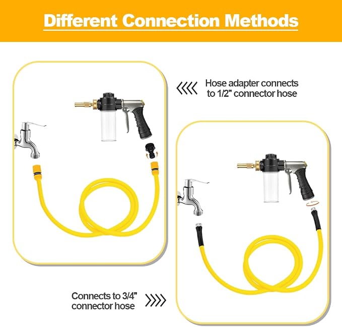 High-Pressure Hose Nozzle Gun with 100cc Soap Dispenser, Metal Car Wash Sprayer for Car Cleaning, Solar Panel/Wall/Window Washing & Garden Watering (Foam Gun A)