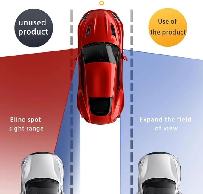 car Electronic Rearview Mirror, Right Blind spot Assistance Mirror for Vehicles, High - Definition Night Vision dashcam, Parking Monitoring, CMS (Black)