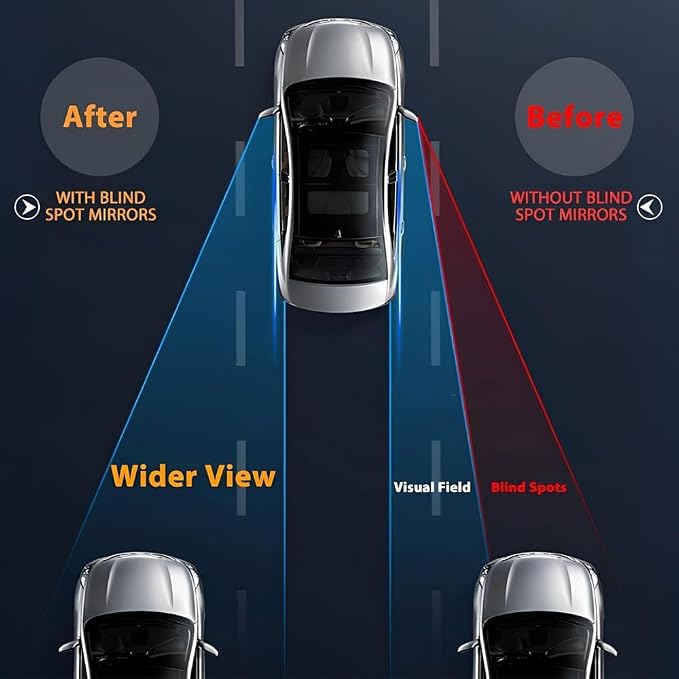 2 Blind Spot Mirror for Lincoln Corsair 2020-2025 | High definition glass with wide angle view 360-degree rotation adjustable base eliminate blind spots on side rearview mirrors
