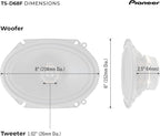 D-Series TS-D68F 6” x 8” 2-Way Speakers (Pair) – 280W Max, Balanced Sound + Smooth Treble, Ideal Factory Upgrade, Add an Amplifier for Even Better Performance