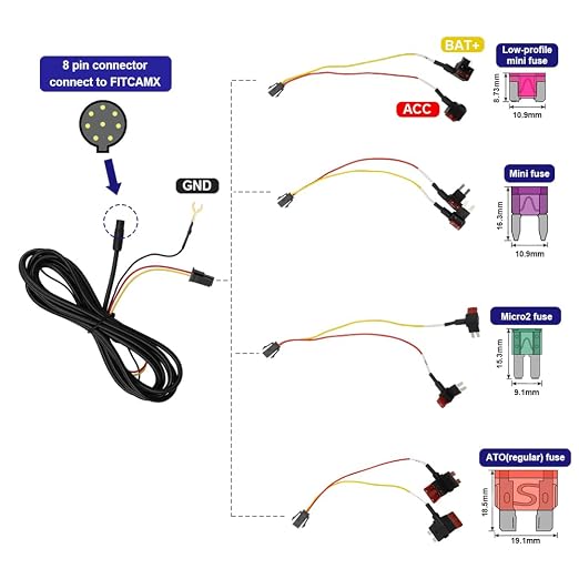 Fuse Box Cable Hardwire Kit, 4 in 1 ATO (Regular), Mini, Micro, Low-Profile Mini, 2Pcs Each