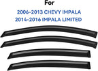 Window Visors Rain Guards for 2006-2013 Chevy Impala, Out-Channel Window Vent Wind Deflectors Visors Shades for 2014-2016 Impala Limited