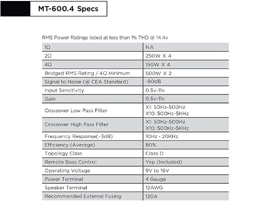 Audio MT-600.4 Compact Digital Class D 4-Channel 1000W RMS Car Audio Amplifier with Bass Knob Remote Control, HEXFET MOSFET, High/Low Pass Filter & Crossover Multiplier