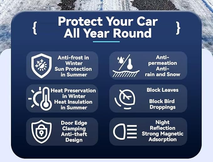 Magnetic Windshield Snow Cover for Ice and Snow, 3-Layer Heavy-Duty Car Cover with Side Mirror Protection, Windproof & Anti-Theft, Fits SUVs and Trucks, (65 x 53 in)
