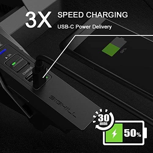 Wireless Car Charger Compatible with Mercedes Benz Accessories for (2015-2022) C-Class/C-classAMG GLC/GLC AMG Qi 15W MAX, 2-Port Type（Dock C63）