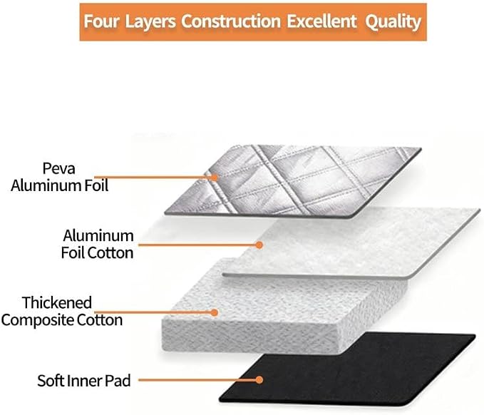 Windshield Cover for Winter Ice/Snow/Frost, Heavy Duty Thick Protective Windscreen Cover, Snow Ice Frost Dust Water Resistent, Heat Car Windshield Snow Cover (58inch*46inch)