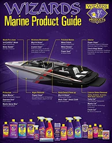 Car Wash - Super Concentrated Car Wash Soap - No Salt Biodegradable Car Wash Soap With Thick Foam - Exterior Care Products For Marine Use - Foam Cannon Soap For Car Washing Supplies - 16 oz