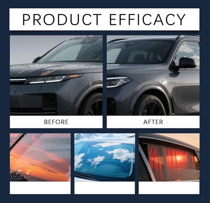 Glass Agent - Anti-Fog Windshield Cleaner, 250ml Anti-Rain Agent, Windshield Defogger Agent, Glasses Window Windscreen Protectant, Suitable for Windshield,Mirrors,Improve Driving Visibility