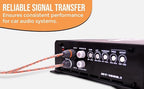 0 Gauge Amplifier Wiring Kit, 3600W CCA Amp Install Kit – EA-PRMK0