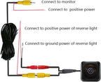 AHD/CVBS Car Rear View Camera's Fisheye Lens License Plate Lamp-Camera with RCA Cable & Vehicle Camera for Volkswagen VW Polo 6R V Golf 6 Passat CC MK6 Magotan Bora & Backup Camera (CVBS-AHD)