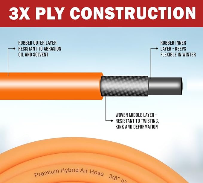 Mytee Products (2 Pack Truck Tire Inflation Kit 3/8" ID w/Air Chuck & Gladhand