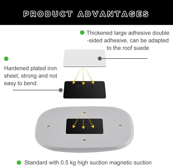 Car Interior Ceiling Roof Lights, Magnetic Rechargeable USB Wireless Dome Lamp, LED Auto Map Reading Light Cover for Insider Roof Ceiling, Universal Car Accessories (Gray)
