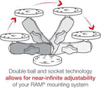 Universal B Size 1" Ball Drill-Down Mount with Medium Arm and Dual AMPS Round Plates for Phone, GPS & Electronic Device Holders RAM-B-101U