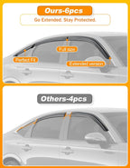 6-pcs Low-Profile Window Rain Guard for Honda Civic Sedan 4dr 2022-2026 Side Window Visors Extra-Thick Vent Visor Full Size Window Deflectors Vent Shades Car Accessories