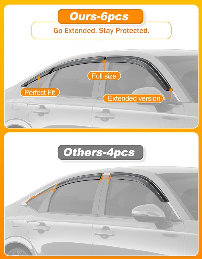 6-pcs Low-Profile Window Rain Guard for Honda Civic Sedan 4dr 2022-2026 Side Window Visors Extra-Thick Vent Visor Full Size Window Deflectors Vent Shades Car Accessories