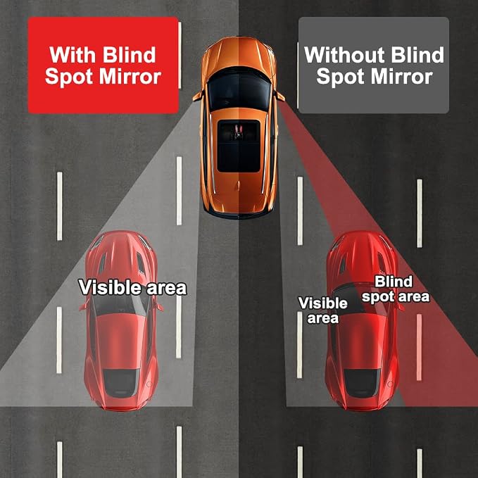 2-Piece Rectangle-Shaped Automobile Rear Blind Spot Mirror, 360 Rotating Design, Wide Angle Convex Rearview Mirror for Car, Truck, Van
