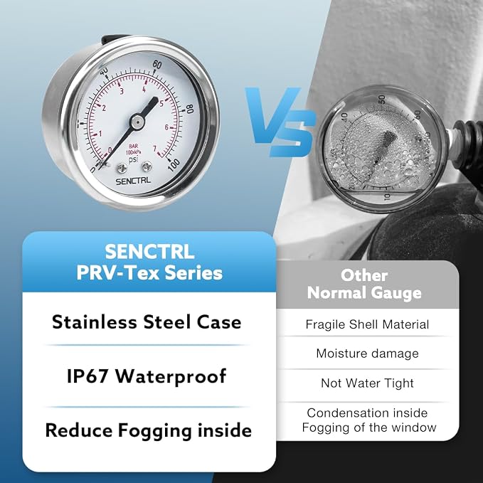 0-100 Psi Pressure Gauge, 2" Dial Size, 1/4 NPT Back Mount, Waterproof, Stainless Steel Case, for Water Filter Well Pump Air Tire Low Pressure Test