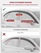 Outside-Mount Window Rain Guards Fit for Mazda CX-30 CX30 2020-2026, Extra Durable Window Visors Wind Deflector Dark Smoke Vent Shades Car Tape-on with Thicker-6 PCS