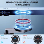 Car Phone Holder for Magsafe [3700gf Magnetic] 360° Adjustable Cell Phone Mount, Phone Holders for Your Car Accessories Pad Phone Holder for iPhone 17-12 Series