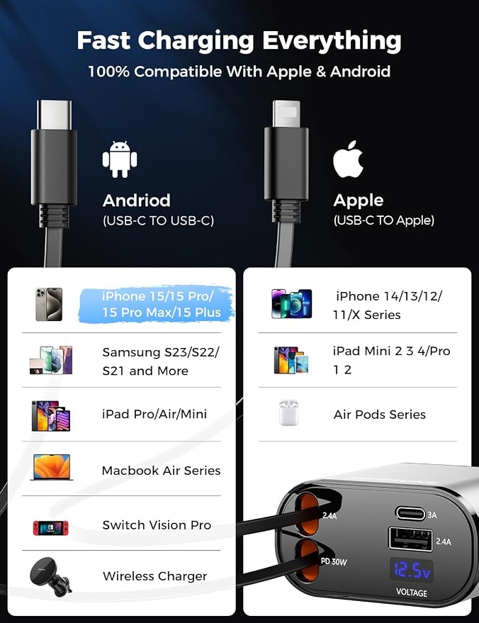 【Upgraded】 Retractable Car Charger 4 in 1, Fast Car Phone Charger with Cord 2.6ft, USB C and Apple Car Charger Adapter, Compatible with iPhone 17/16/15/15 Pro Max/14/13/12/11, Galaxy, Pixel