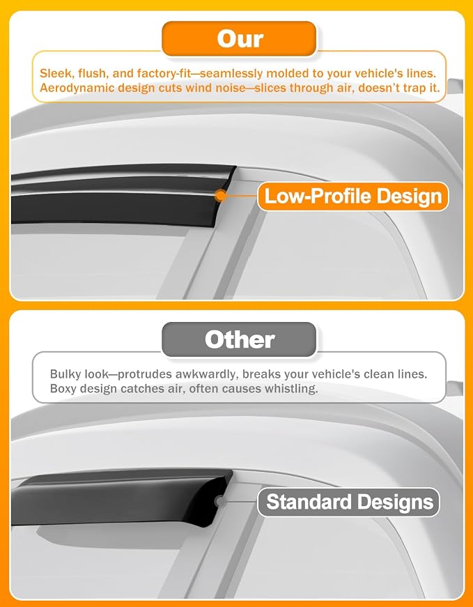 6-pcs Window Rain Guard for Toyota RAV4 2019-2025 RAV 4 Low-Profile Rain Guards Side Window Visors Low Profile Vent Visor Window Deflectors Tape-On Vent Shades Car Accessories