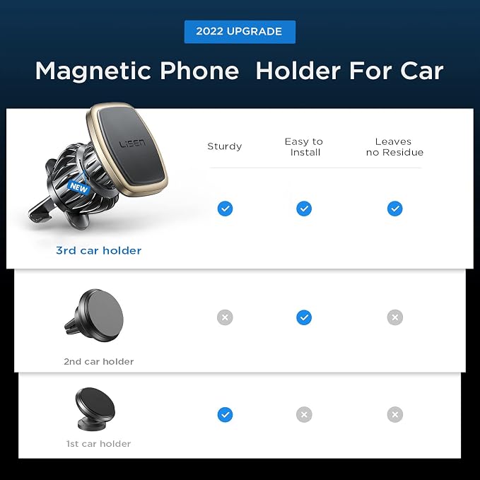 Upgraded Magnetic Phone Clip for Car - Ultra Strong 6 Magnets - Holder for 4-6.7 inch Smartphones (Gold)