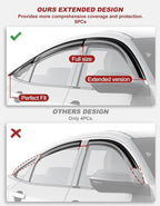 Window Rain Guards Fit for Honda Civic Sedan 2016-2021 | Premium Rain Protection + Fresh Air Ventilation | 6-Pcs Coverage Set | Thicker Acrylic Outside-Mount | Dark Smoke No-Drill Install