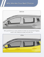 in-Channel Window Rain Guard for Jeep Compass 2017-2026 Rain Guards Side Window Visors Low Profile Vent Visor Extra Durable Window Deflectors Vent Shades