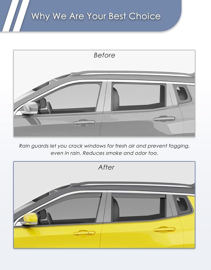 in-Channel Window Rain Guard for Jeep Compass 2017-2026 Rain Guards Side Window Visors Low Profile Vent Visor Extra Durable Window Deflectors Vent Shades