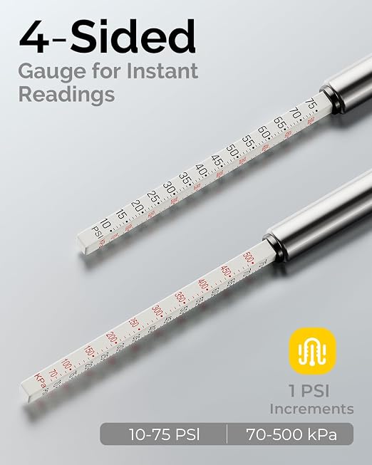 Pencil Tire Pressure Gauge 5 Pack with Valve Caps, Stainless Steel Body Tire Gauges for Tire Pressure with Deflator Valve, Metal Nozzle Tire Gauge for Cars, Pickups, RVs, Bicycles
