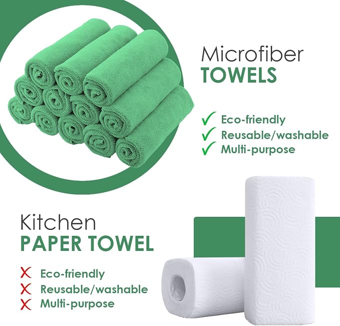 Microfiber Cleaning Cloths (Value Pack of 100) - Size 12 x 12 Inches, Highly Absorbent Cleaning Rags, Lint Free, Reusable and Washable, Microfiber Towels for Cars