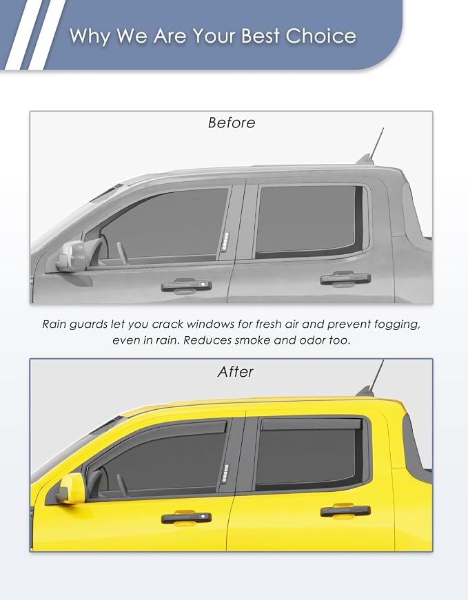 in-Channel Window Rain Guard for Fit for Ford Maverick 2022 2023 2024 2025 2026 Rain Guards Side Truck Window Visors Low Profile Vent Visor Window Deflectors Vent Shades Car Accessories