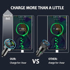 4 Ports Fast Car Charger,[Upgrade Voltmeter Display] PD+QC3.0 Car Charger Adapter for 12-24V Cigarette Lighter Plug,Phone Charger Compatible with iPhone/Android/Samsung/iPad(QC3.0+PD+2.4A+2.4A)