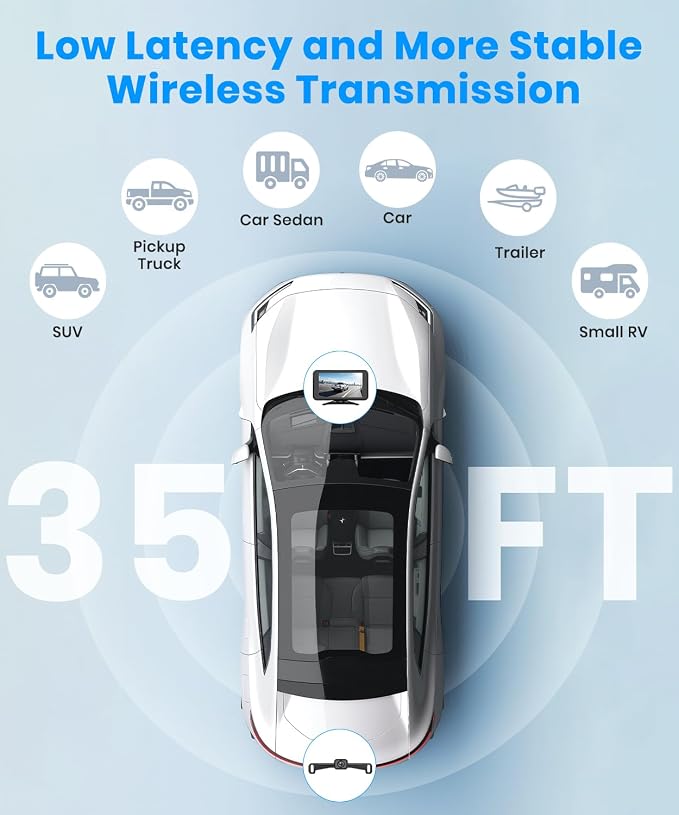 Wireless Backup Camera: 5" 1080P HD Dual-Channel Monitor, Easy Installation,Stable Digital Transmission Signal,IP69K Waterproof Night Vision Back Up Camera for Truck,SUV,Pickup,Car,Trailer