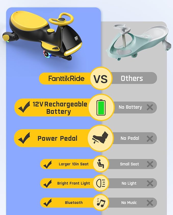 N7 Pro Electric Wiggle Car with Pedal, Rechargeable Battery, CyberWiggle, 2 in 1 Swing Car, 2 Speeds Max 4 Mph, Anti-Rollover, Flashing Wheels, Bluetooth, Ages 3+, 150 Lbs,Yellow