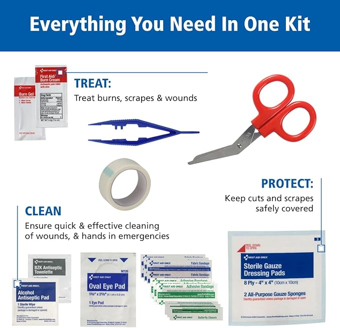 298 Piece All-Purpose Emergency First Aid Kit for Home, Office, Car, Apartment, Dorm, and Camping, Travel-Friendly Compact Pouch Fits in Backpacks, Suitcases, Cabinets, and Drawers