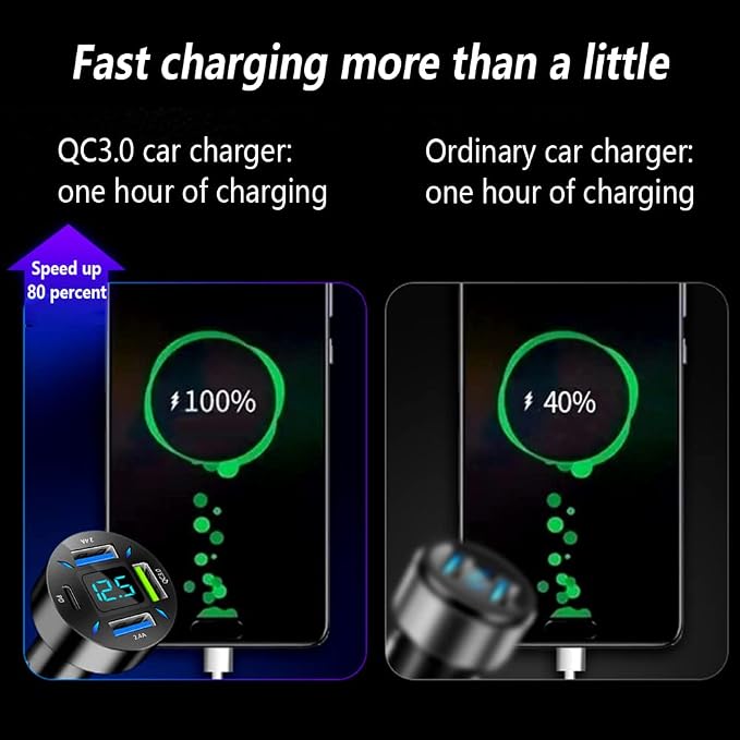 Car Charger 66W Super Fast Charging with USB PD&QC 3.0(Voltmeter&LED Lights) Universal Quick Charge for 12-24V Car Cigarette Lighter Plug,Compatible with iPhone 14 13 12,S22 S21 S20,iPad(Black)