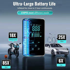 Tire Inflator Portable Air Compressor, 150 PSI Cordless Air Pump for Car Tires, Bike Pump with Tire Pressure Gauge, LED Light, Digital Touch Screen for Car, Motorcycle, Bicycle, Balls