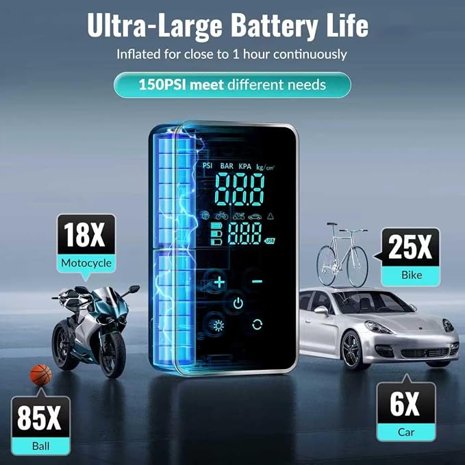 Tire Inflator Portable Air Compressor, 150 PSI Cordless Air Pump for Car Tires, Bike Pump with Tire Pressure Gauge, LED Light, Digital Touch Screen for Car, Motorcycle, Bicycle, Balls