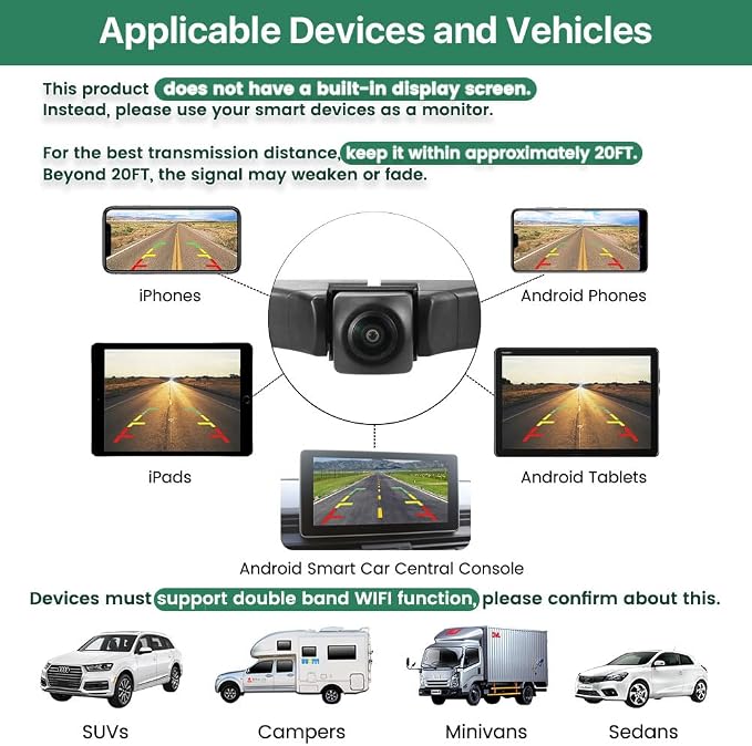 WiFi Car Backup Camera, 5G 720P HD Car License Plate Rear/Front View Reverse Camera for iPhone iPad Android Smart Phones Tablets Which Support Double Band WiFi