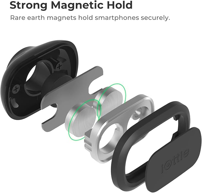 iTap 2 Magnetic Dashboard Car Mount Holder | Cradle for Samsung Galaxy S22, Google Pixel 7, Motorola Moto G, OnePlus 10, Sony Xperia & Other Android Smartphones